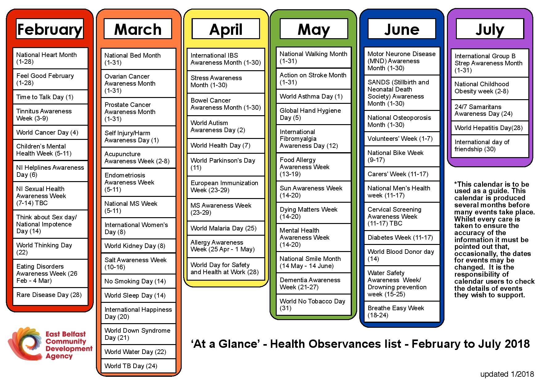 Latest list of Health Observances February to July 2018 East Belfast